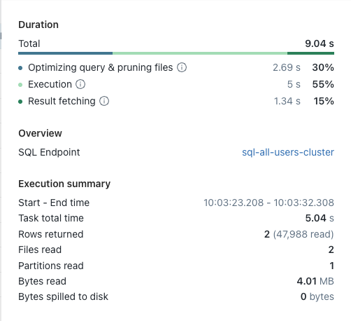 query plan