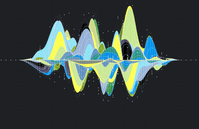 timeseries